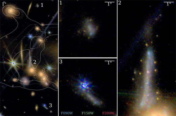 Color images of the Sparkler and its environs made by the NASA/ESA/CSA James Webb Space Telescope; the left panel shows the region around the three images of the Sparkler; note that regions of very strong magnification image 2 of the Sparkler; the remaining three panels zoom in on the three images of this galaxy; note the ‘sparkles,’ many of them red, surrounding the body of the galaxy; these are most prominent in image 2, but are also discernible in images 1 and 3. Image credit: Mowla et al., arXiv: 2208.02233.