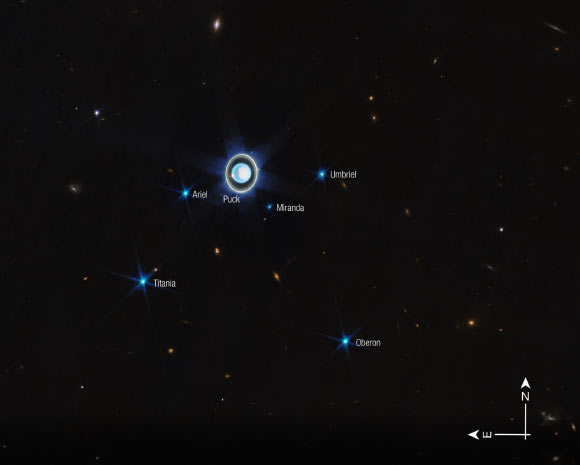 This Webb image shows Uranus and six of its 27 known moons (most of which are too small and faint to be seen in this short exposure). Image credit: NASA / ESA / CSA / STScI / J. DePasquale, STScI.