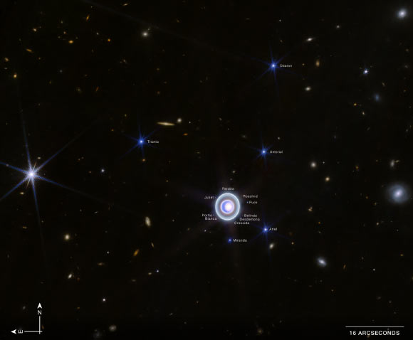 This wide-field image from Webb shows Uranus amid a smattering of distant background galaxies. This image also includes 14 of the planet’s 27 moons: Oberon, Titania, Umbriel, Juliet, Perdita, Rosalind, Puck, Belinda, Desdemona, Cressida, Ariel, Miranda, Bianca, and Portia. Image credit: NASA / ESA / CSA / STScI.